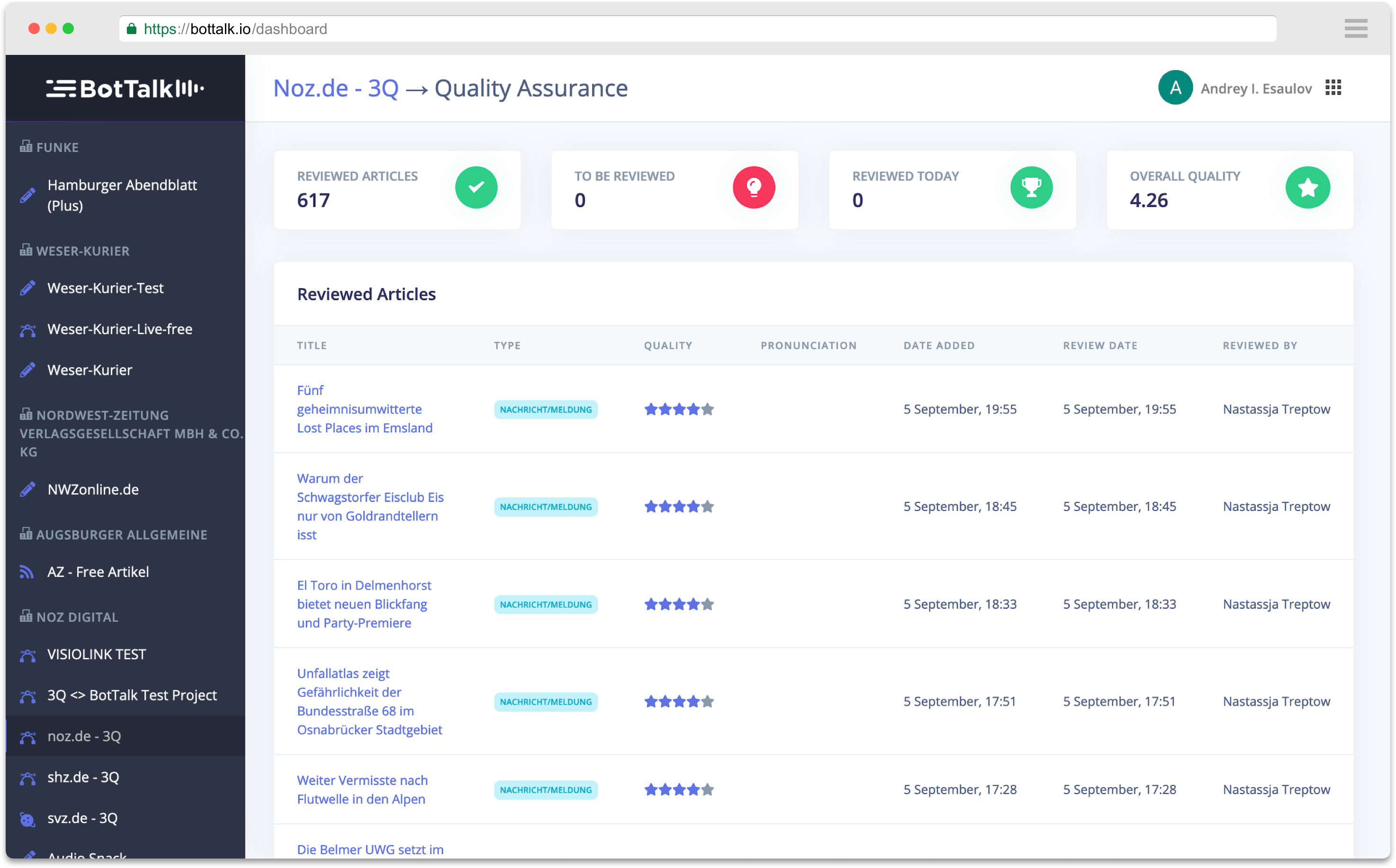 BotTalk Audio CMS - Quality Assurance Suite